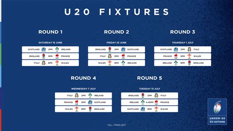 u20 rugby championship fixtures